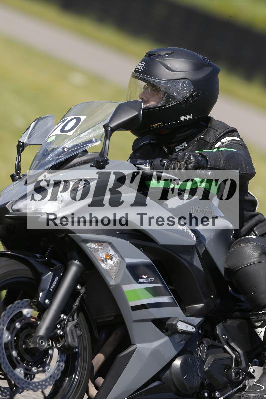 /Archiv-2025/09 22.04.2025 Cornu Master School ADR/gruen-vert/70